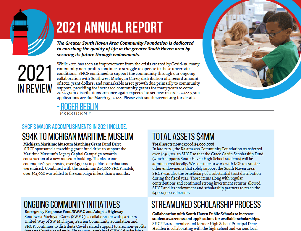 SHCF 2021 Annual Report